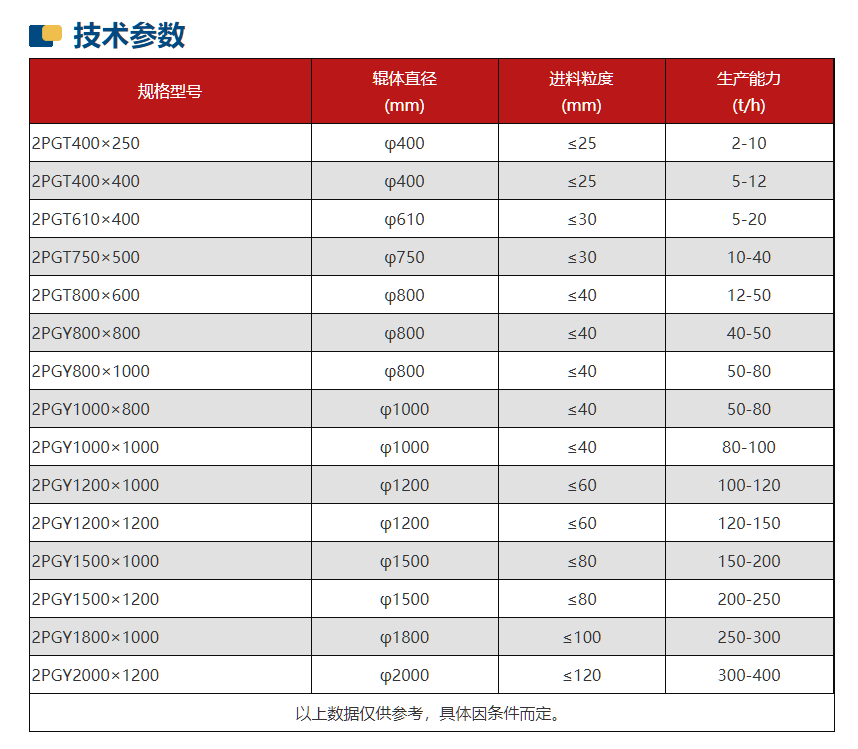 1660981603708 1660981603708