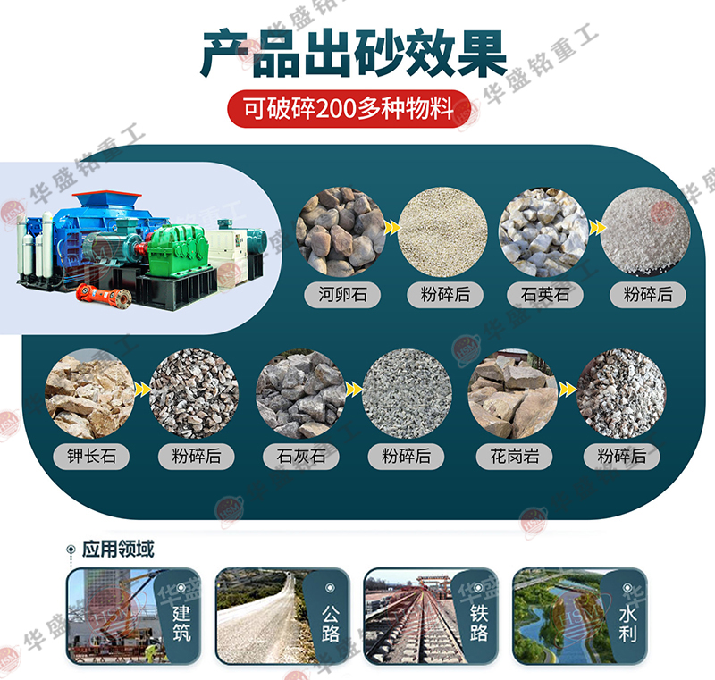 干料制砂機(jī) 硬料破碎機(jī) 濕料粉碎機(jī) 大型液壓對輥制砂機(jī) 對輥破碎機(jī) 輥式制砂機(jī)廠家 干料制砂機(jī) 硬料破碎機(jī) 濕料粉碎機(jī) 大型液壓對輥制砂機(jī) 對輥破碎機(jī) 輥式制砂機(jī)廠家